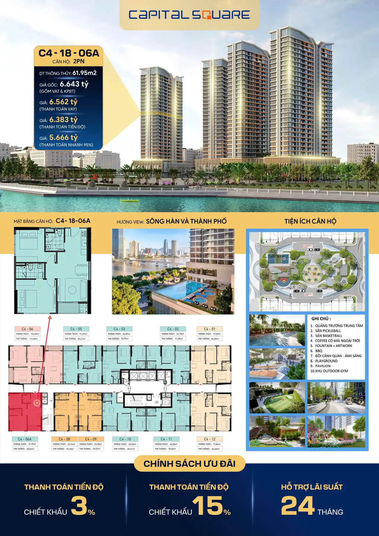Capital Square Đà Nẵng | Bảng Giá Gốc & CK 15% (Đợt 1) 16 Căn hộ C4-18-06A Capital Square Đà Nẵng – diện tích 61.95m², view sông Hàn và toàn thành phố, giá từ 5.383 tỷ